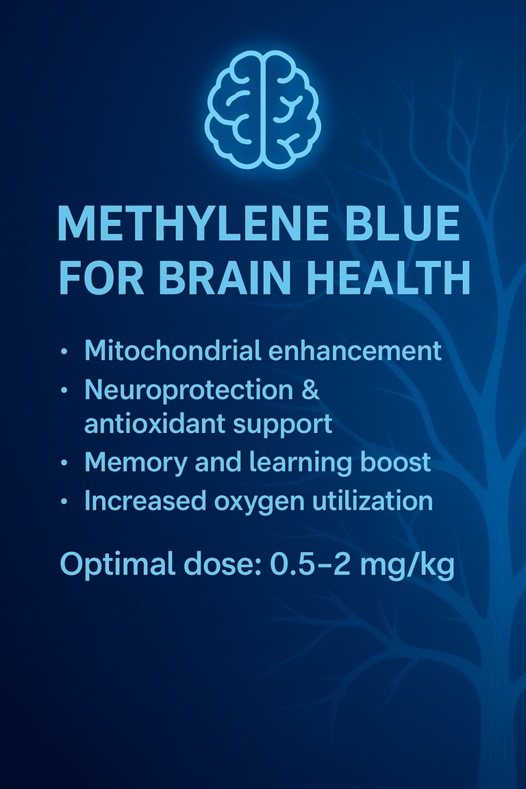 A blue infographic that summarises the brain effects of taking methylene blue.