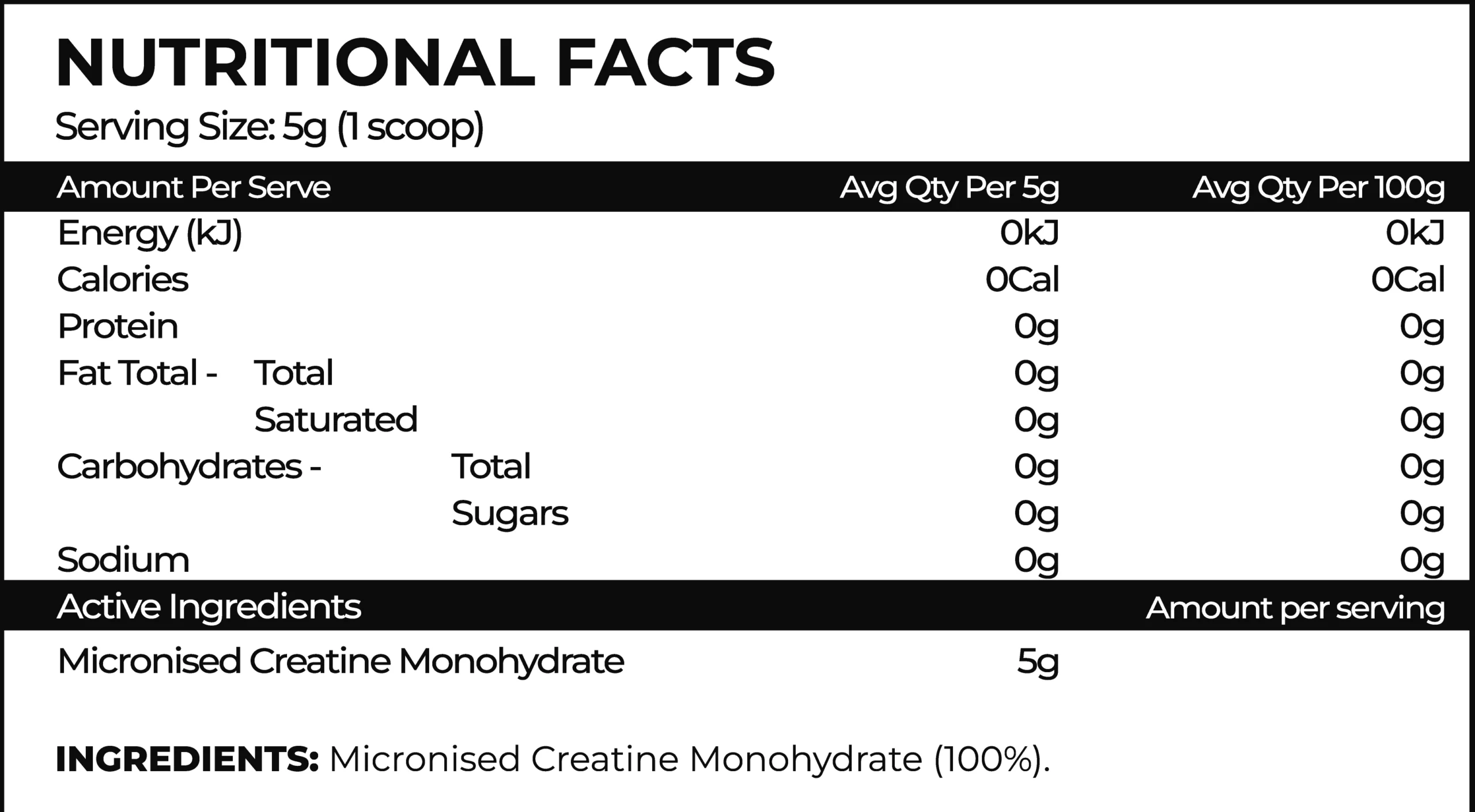 A nutritional label.
